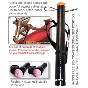 Sex Training (Real Sex Position Simulator, Hands Free Masturbation, Male Masturbator) Framework
