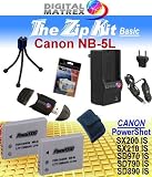 TheZipKit for CANON PowerShot SDX210 IS