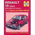 manual