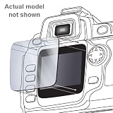 manual