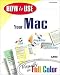 How to Use Your Mac (How to Use)