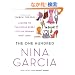The One Hundred: A Guide to the Pieces Every Stylish Woman Must Own