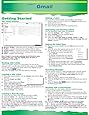 Gmail Quick Source Reference Guide