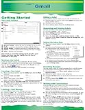 Gmail Quick Source Reference Guide