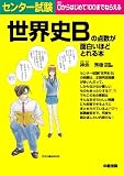 センター試験 世界史Bの点数が面白いほどとれる本