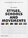 Styles, Schools and Movements: An Encyclopaedic Guide to Modern Art
