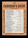 Samuel Goldwyn, Stephen Longstreet, Herbert Mitgang, Ivan T. Sanderson. Contributors include William E. Barrett: Everybody's Digest 1944--August Everybody's Digest 1944--Augus