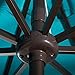 Abba Patio 9' Fade Resistant Sunbrella Fabric Aluminum Patio Umbrella with Auto Tilt and Crank, Alu. 8 Ribs, Blue