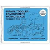 Infant/Toddler Environment Rating Scale ~ Thelma Harms