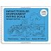 Infant Toddler Environment Rating Scale