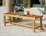 Review   / A GRADE TEAK - Outdoor Patio Furniture Garden Bench Backless - FREE SHIPPING