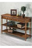 Review Home Decorators Collection  / Hyde Park Wood Top Console Tbl 48