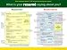Resume Writing Education Laminated Poster Print, 24x18
