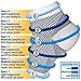 OS1st FS6 Plantar Fasciitis Foot Sleeves (One Pair) for Plantar Fasciitis Pain, Heel and Arch Pain, and Arch Support