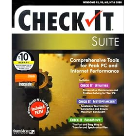 Checklt Suite
