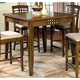 Return to product information