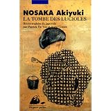 Détails sur le produit