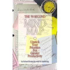 The 59-Second Mind Map