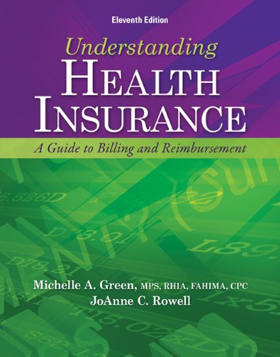Understanding Health Insurance: A Guide to Billing and Reimbursement