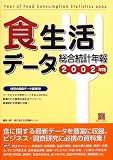 食生活データ総合統計年報〈2002年版〉 (情報センターBOOKs)/
