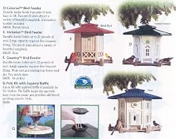 Pet Zone Country Bird 10-Pounds Feeder