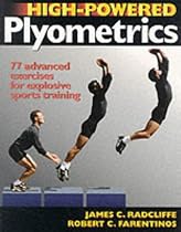 High-powered Plyometrics