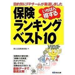 保険ランキング