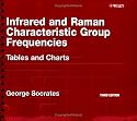 Infrared and Raman Characteristic Group Frequencies: Tables and Charts