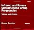 Infrared and Raman Characteristic Group Frequencies: Tables and Charts