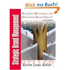 Strategic Brand Management
