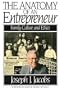 Anatomy of an Entrepreneur: Family Culture Ethics