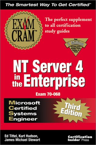 Software Testing