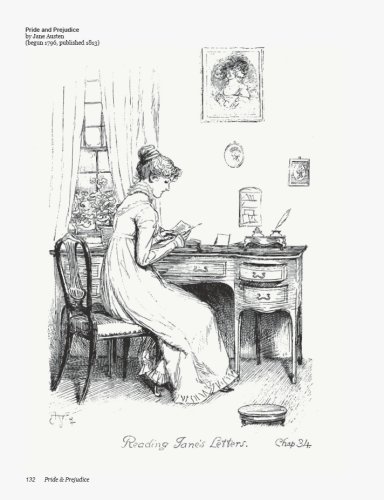 Love and Friendship by Jane Austen