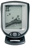 Humminbird Piranha 4 Fishfinder