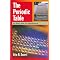 For Those Who THINK About Science