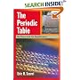 The Periodic Table: Its Story and Its Significance