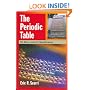 The Periodic Table: Its Story and Its Significance