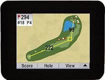 Golf Guru G004 Black Friday Discounts! Golf Guru G004 Black Friday Discounts!.