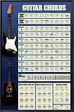 Guitar Cords Lamina Framed Poster Print, 24x36