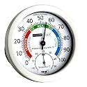 Raumklima-Kontroll-Ger&auml;t Hygrometer Klimachecker