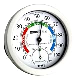 Produkt-Bild: TFA 45.2028 Thermo-Hygrometer-Messger&auml;t