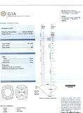 Certified Diamond (Cushion, Fair cut, 7.01 carats, I color, SI2 clarity)
