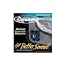 Dynamat 10115 Original Speaker Kit Two 10-in. x 10-in. Sheets
