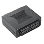 Hama SCART Coupler