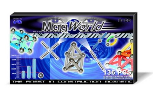 MagWorld
