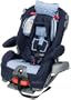 EddieBauer Alpha Omega Dlx 3in1 Car Seat