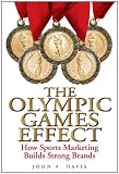 The Olympic Games Effect: How Sports Marketing Builds Strong Brands