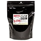 商品の詳細