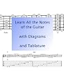 Guitar Scale Reference - Learn All the Notes of the Neck with Tablature (Scales / Tab)
