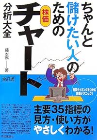 �������٤������ͤΤ���γ������㡼��ʬ������